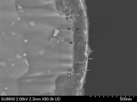 SEM Analysis Layer Thickness Measurement from Chip Edge
