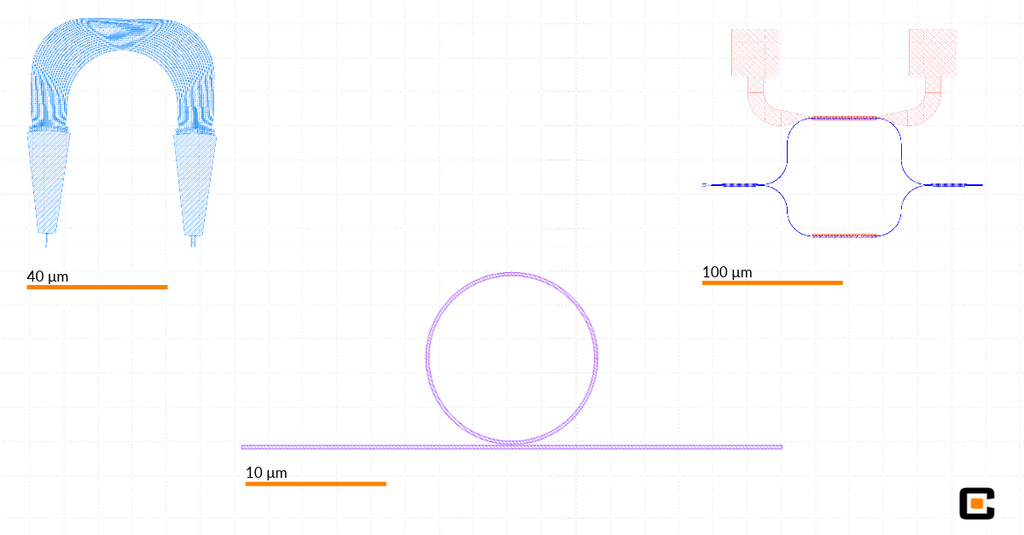 Layout of photonic components